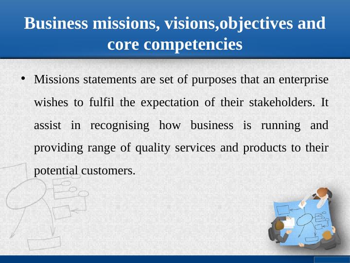 Understanding Business Strategy: Mission, Vision, Objectives, and Core Competencies_4