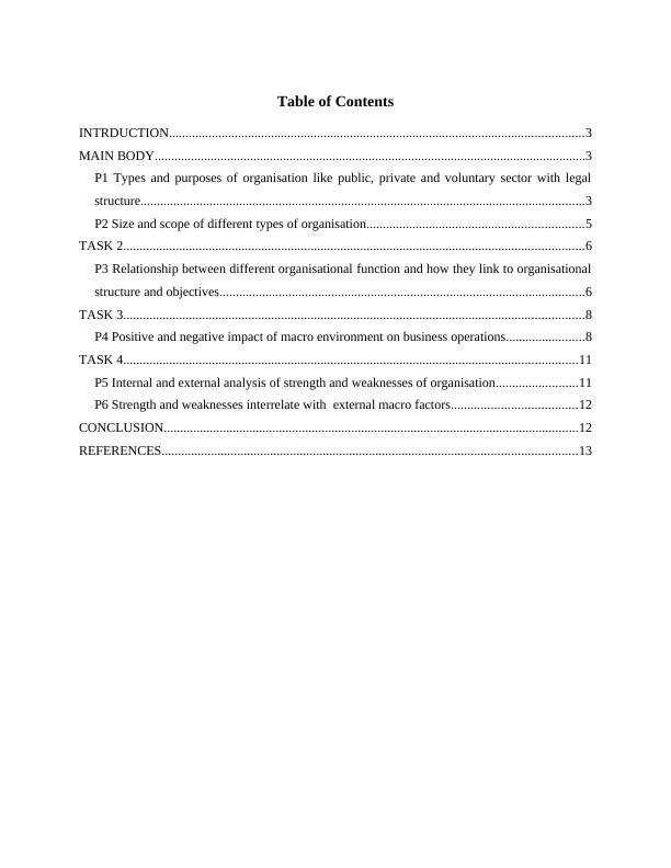 Types and Purposes of Organisation in Business Operations_2