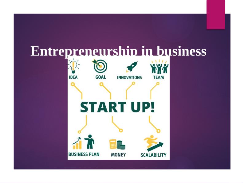 Entrepreneurship in Business_1