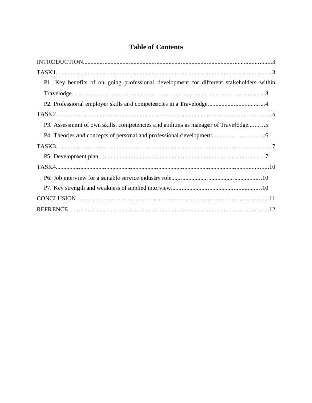 Personal Skill Audit and Professional Development Plan - PDF_2