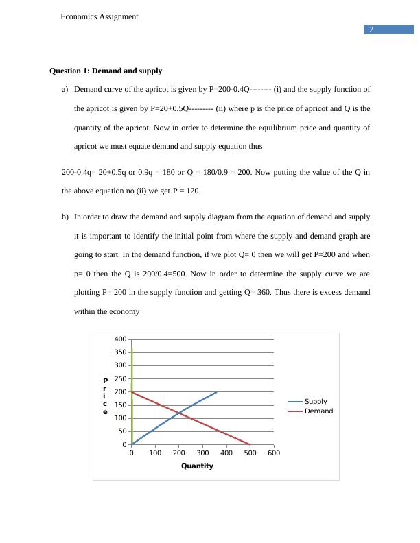 economics assignment questions and answers