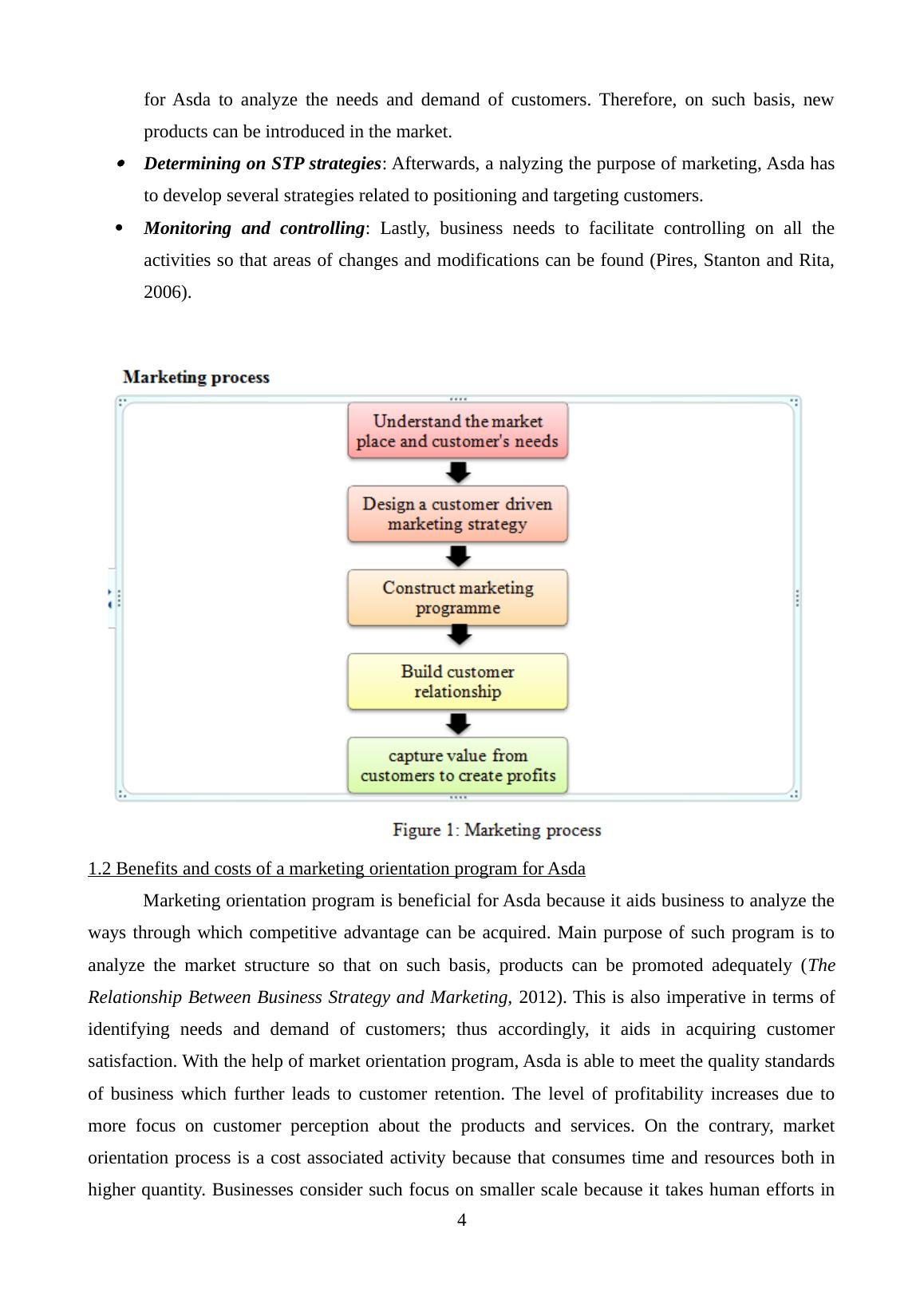 The Concepts and Process of Marketing - PDF_4