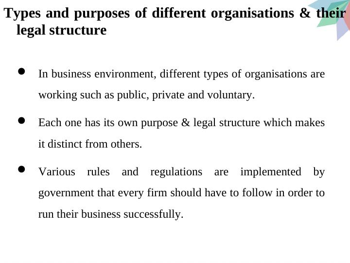 Types and Purposes of Different Organisations and Their Legal Structure_4