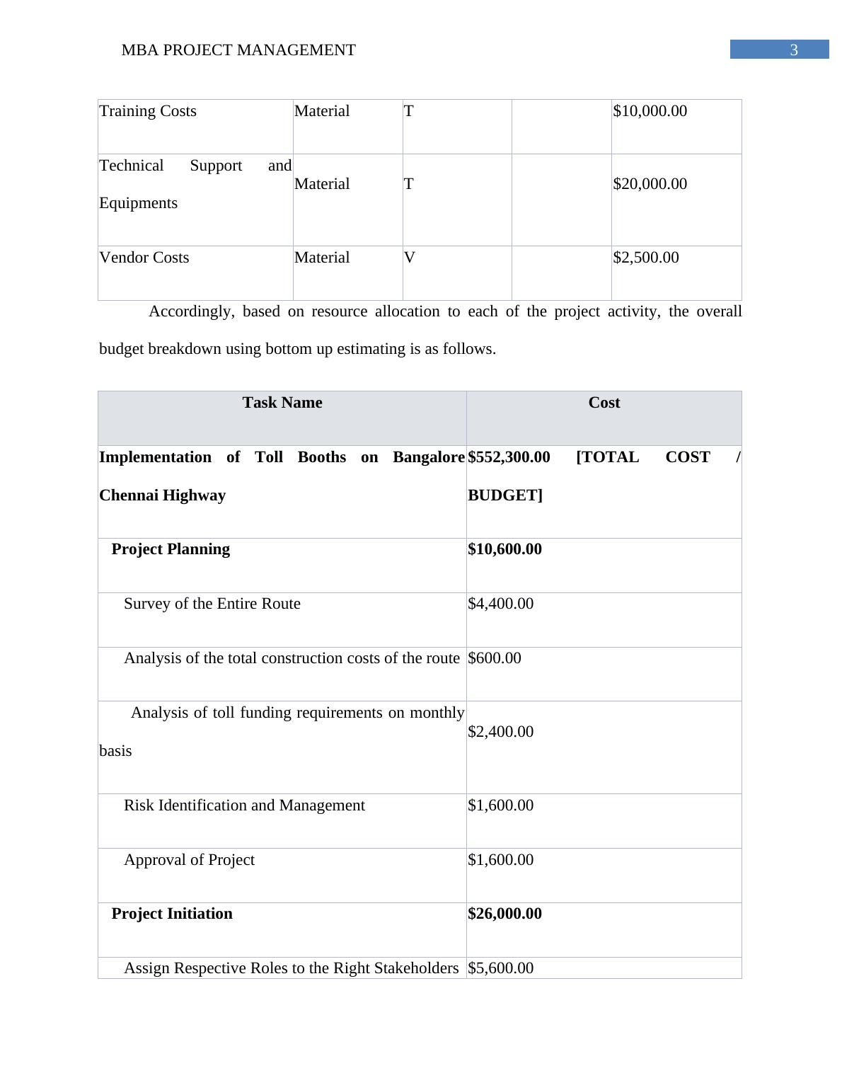 project management assignment mba