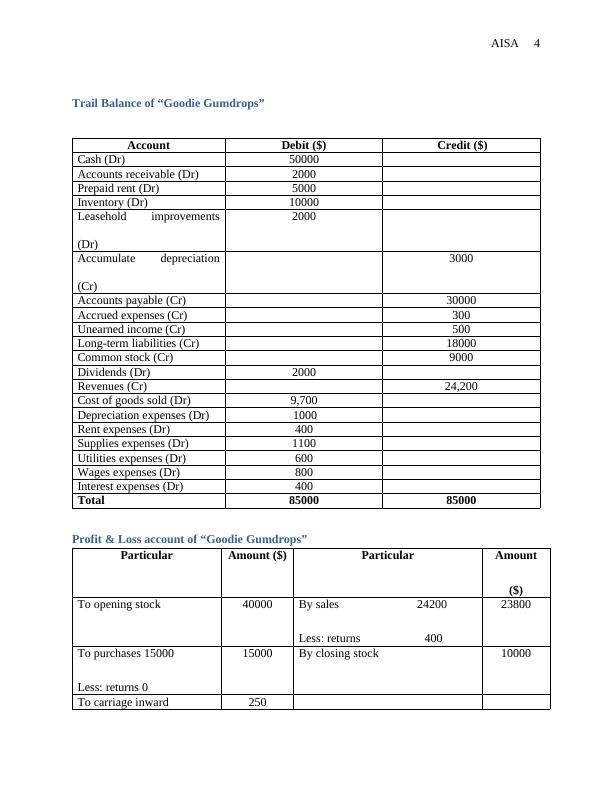 ACCT 300 - Accounting Information System (AIS) Report_4