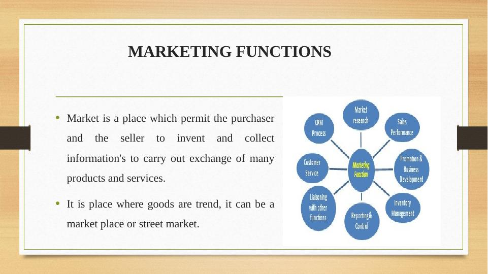 Marketing: Functions, Concepts, and Process_3