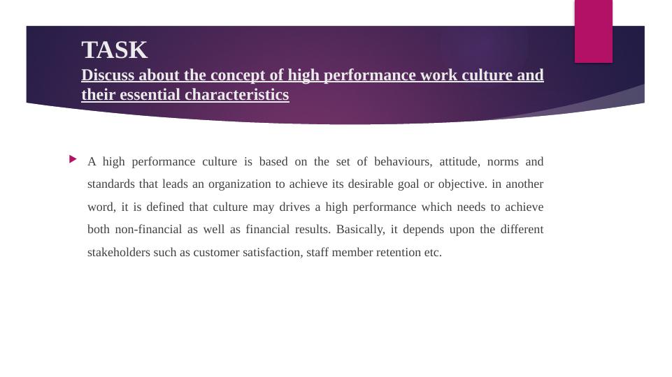 High Performance Work Culture_3