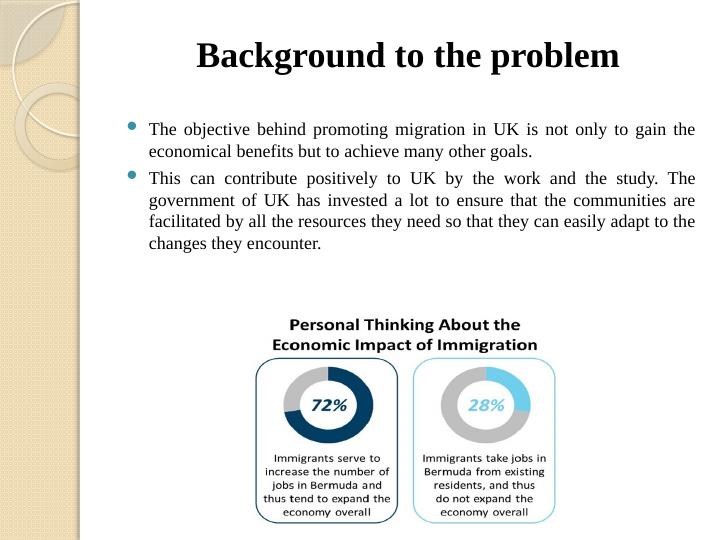 The Impact of Immigration on the Economy of UK_4