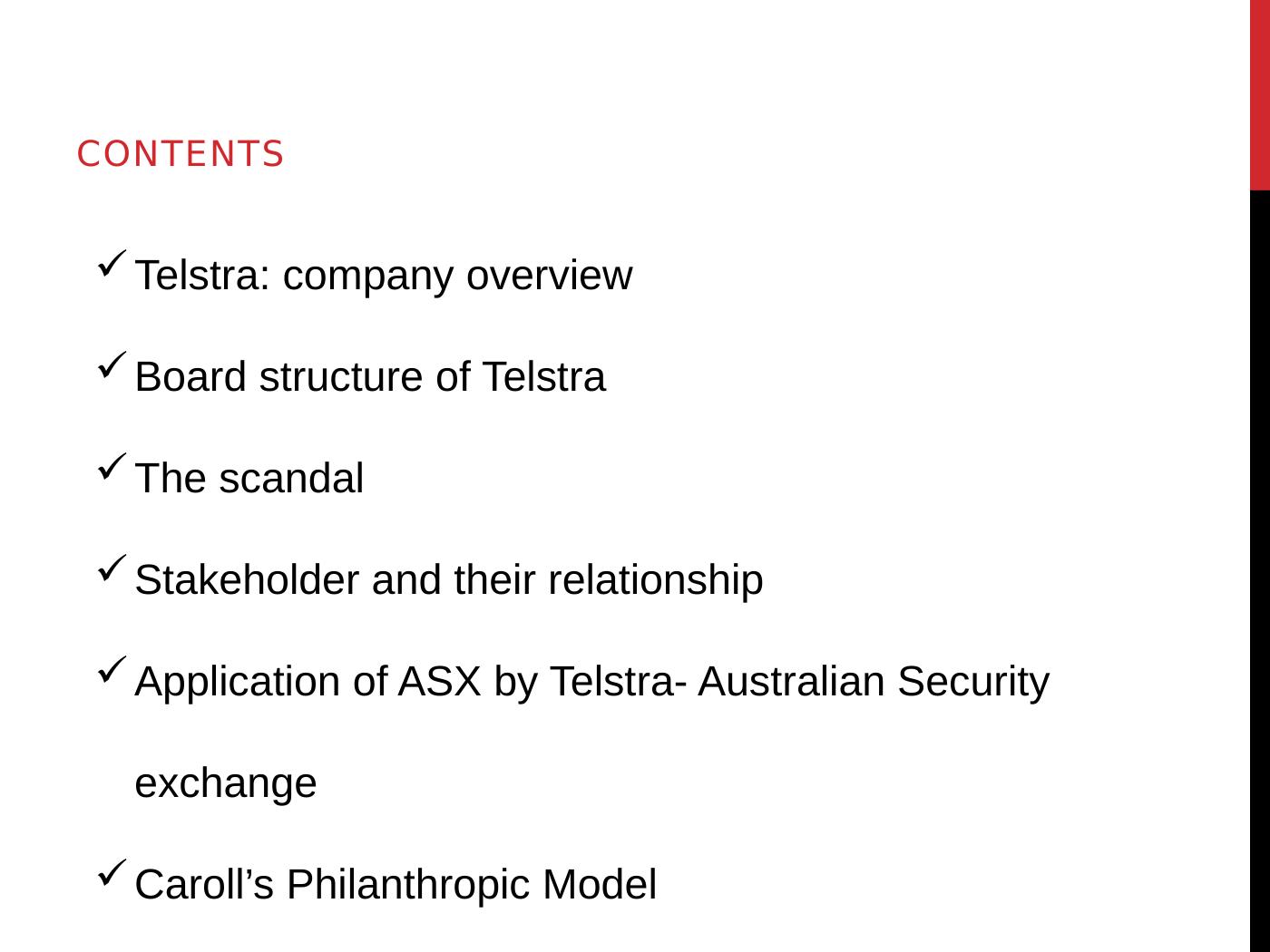 Telstra: Corporate Governance, Ethics and Corporate Social Responsibility_2