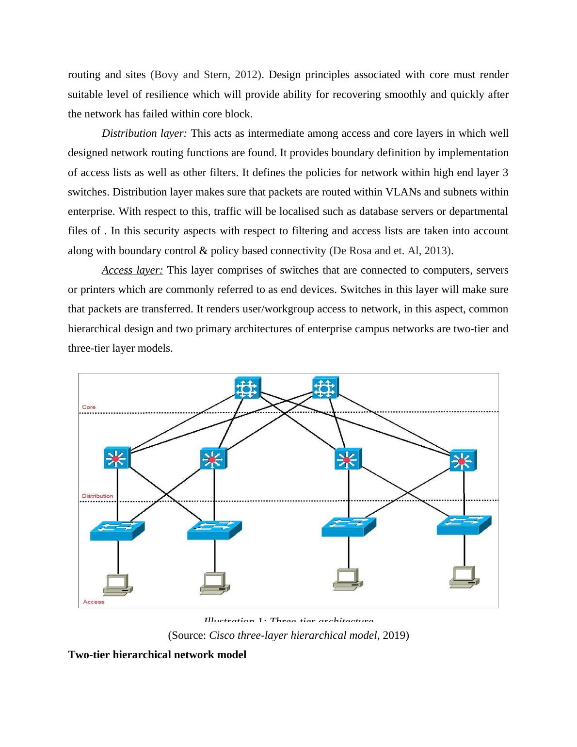 transport network design assignment