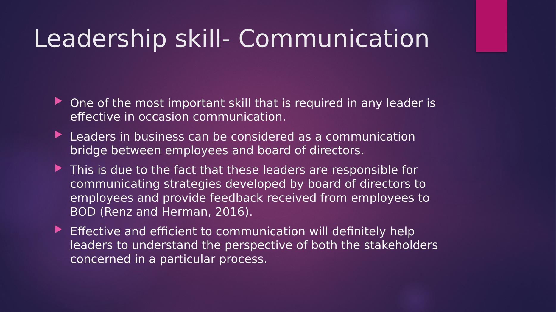 Leadership Skills for Effective Communication with Board of Directors