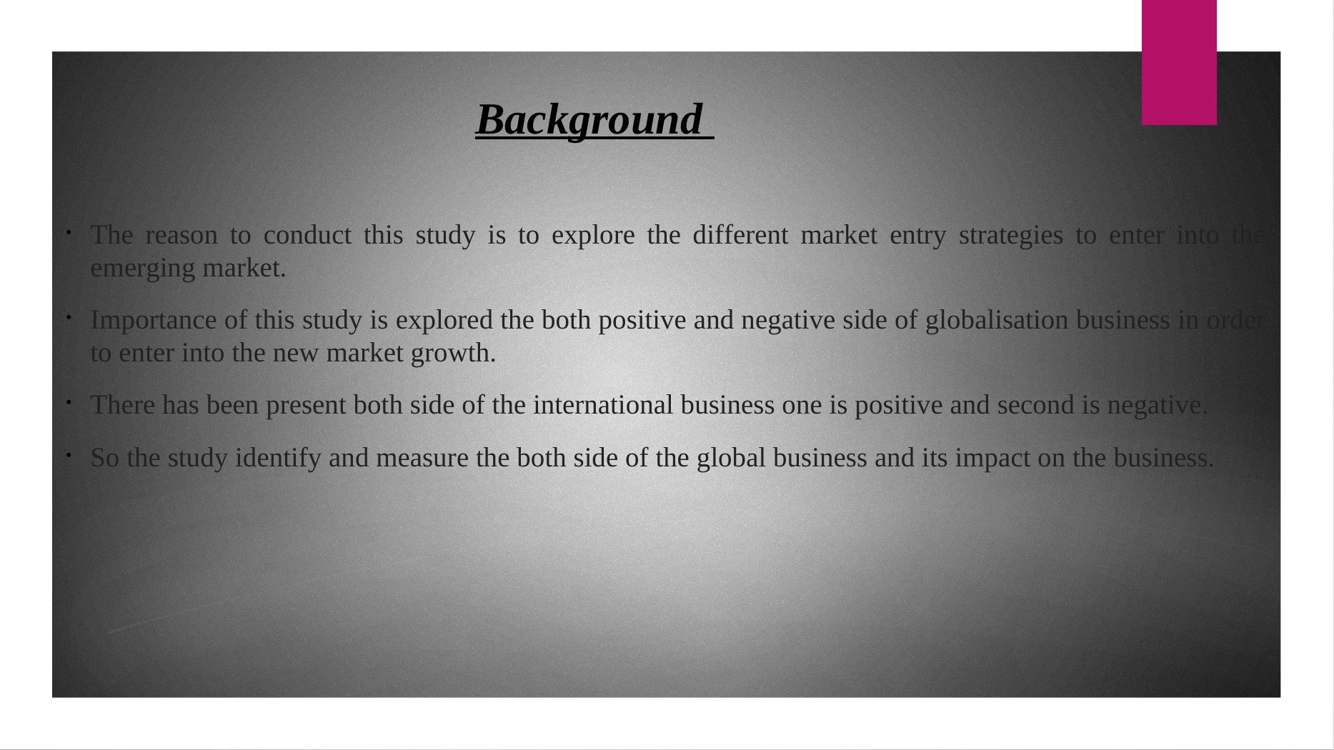 Different Market Entry Strategies for Emerging Markets - Case Study: Toyota_1