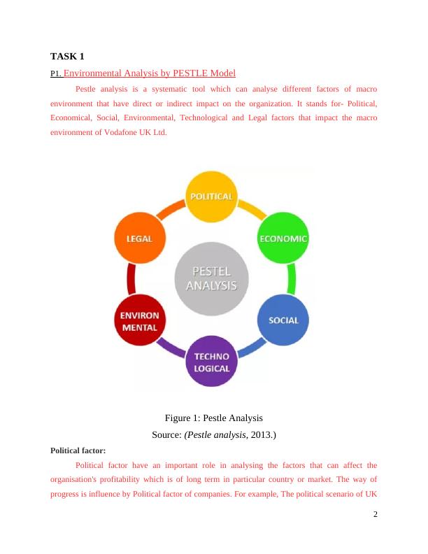 Business Strategy Model PDF_4