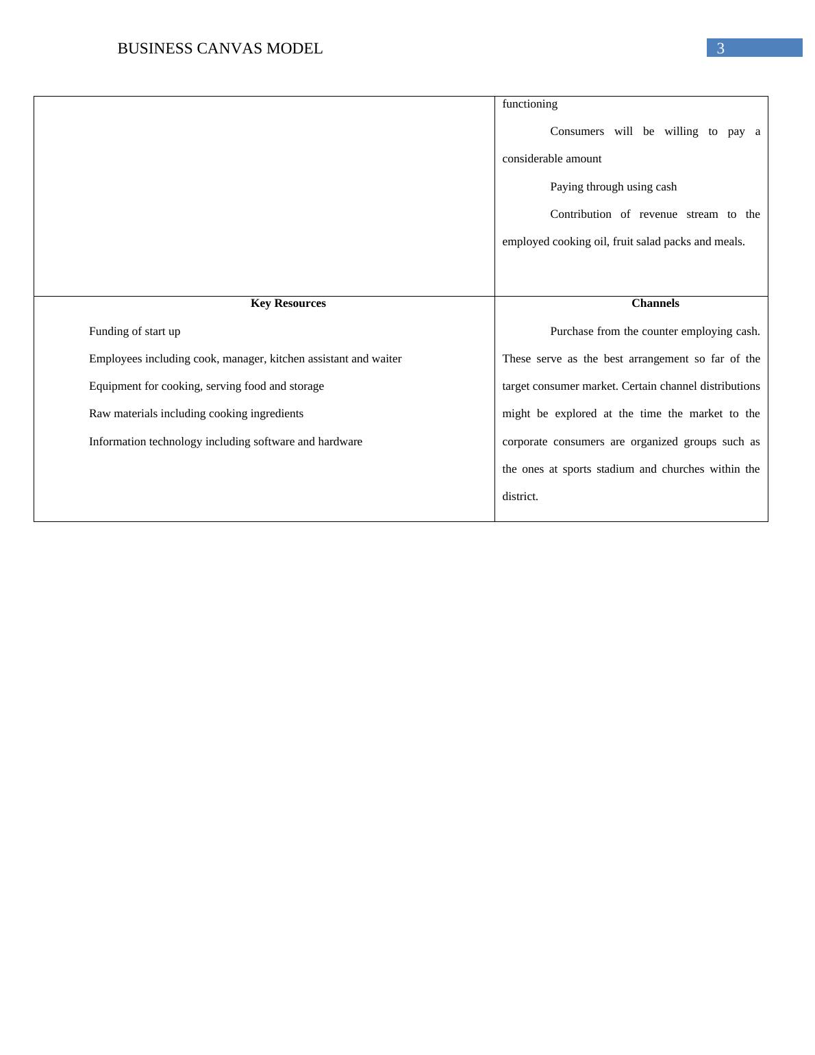 Report on Business Canvas Model_4