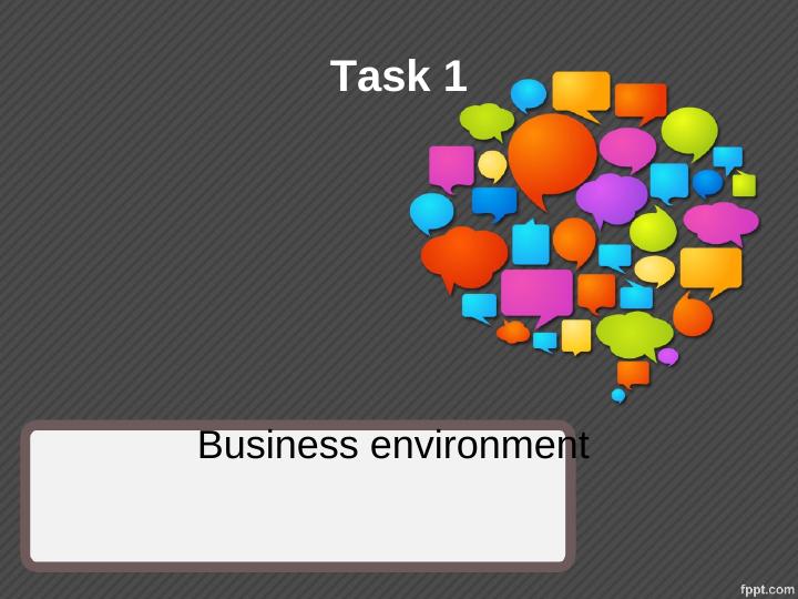 Types of Organization in Business Environment_1