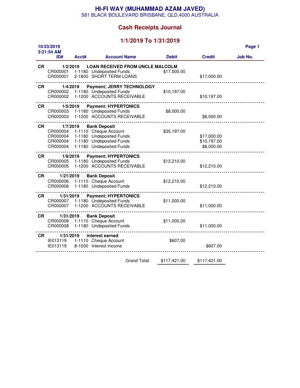 Cash Receipts Journal Assignment 2022