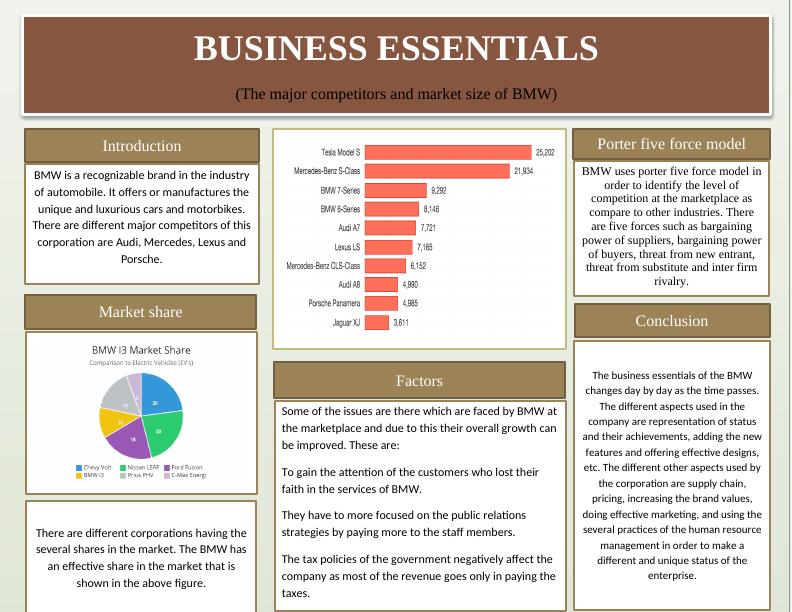 Business Essentials:_1