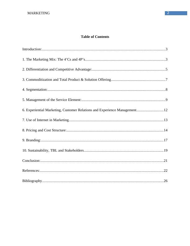 Marketing & Management Assignment in PDF_3