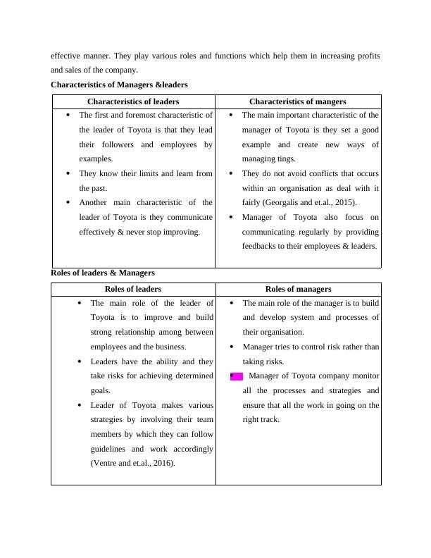 Management & Operations Functions_4