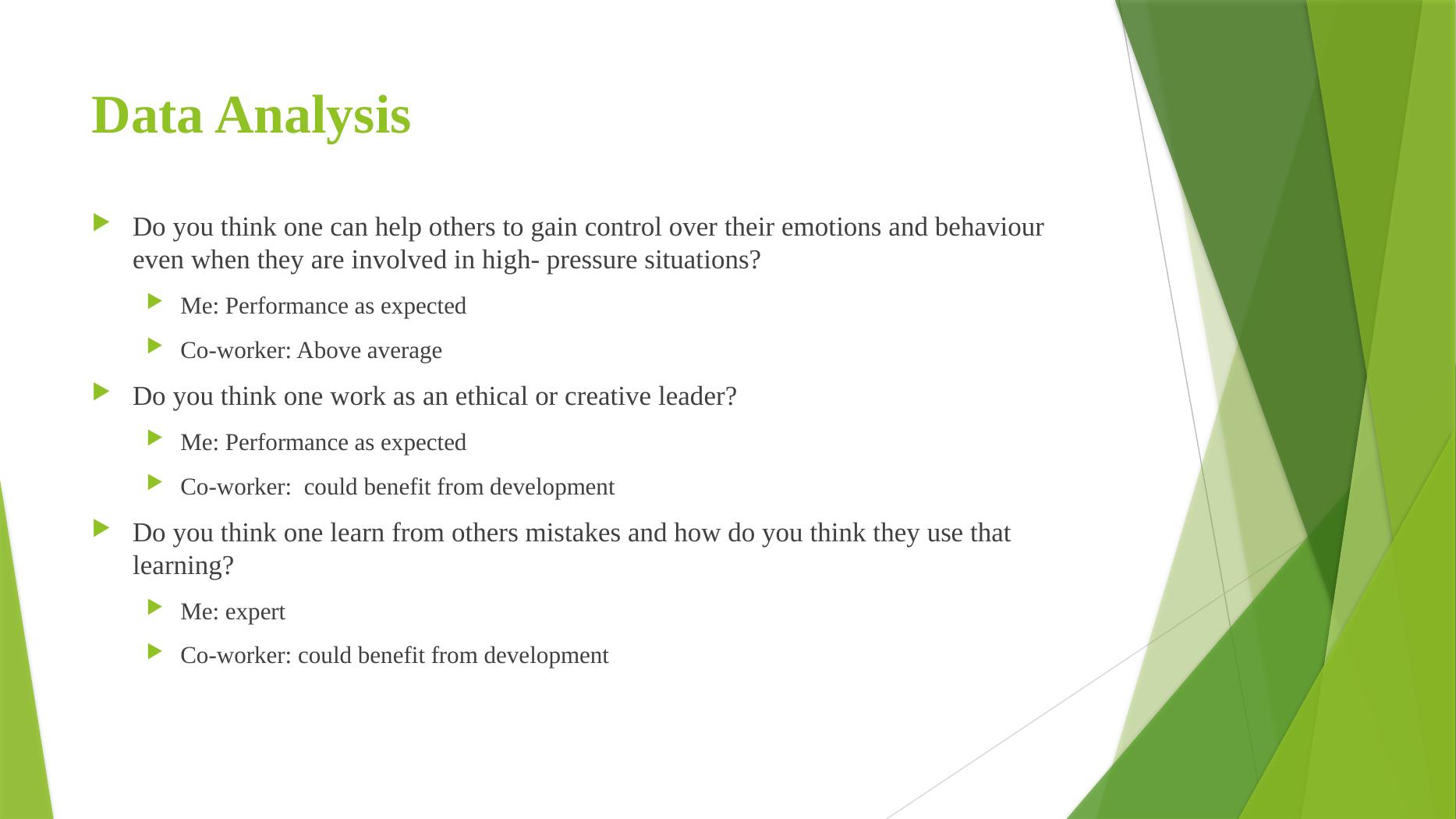 Creative & Ethical Leadership_4
