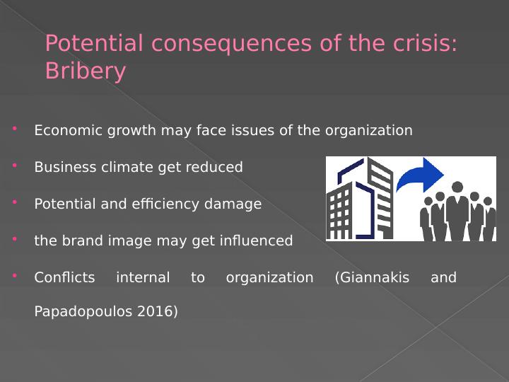 Managing Organizational Bribery: Importance of Ethical Leadership and Positive Culture_3