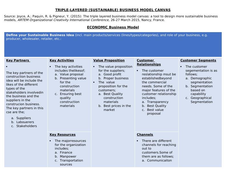 The Triple Layered Business Model Canvas_1