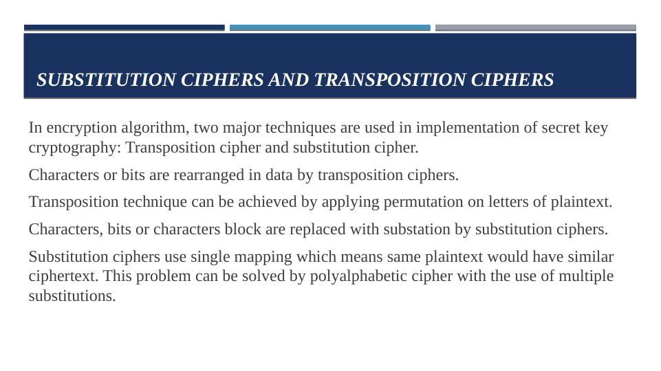 Cryptography  Assignment  2022_3