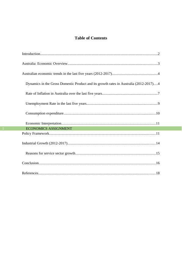 (PDF) Economics Assignment Solution_2