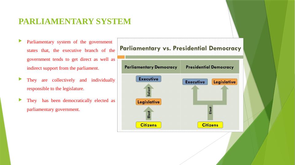 Parliamentary System vs Presidential System of Government_4