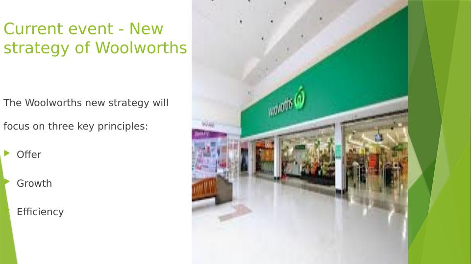 Business Innovations in Woolworths_3