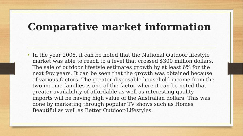 Identify Market Opportunities Assignment_4