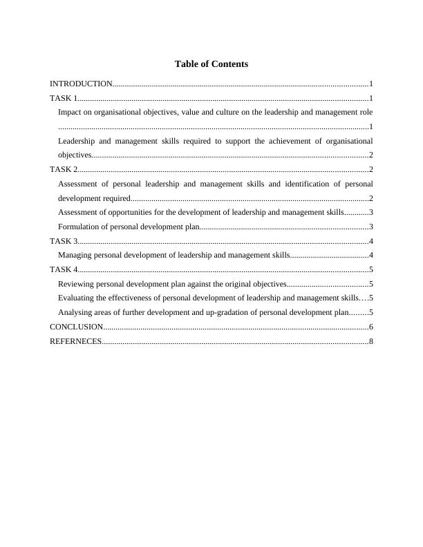 Personal Leadership and Management Development - Assignment_2