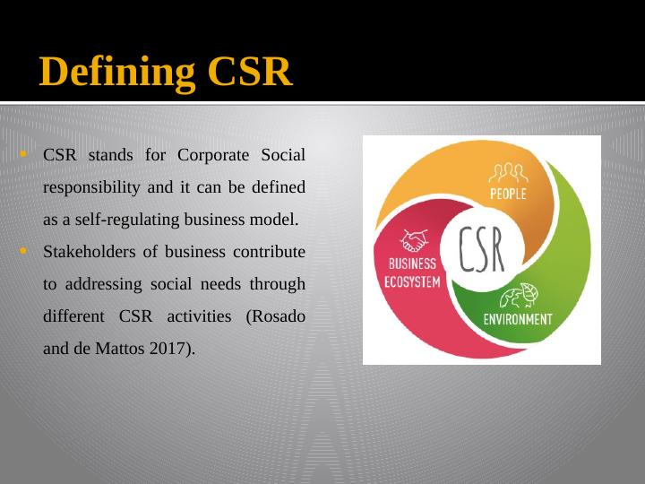 Corporate Social Responsibility (CSR)_3