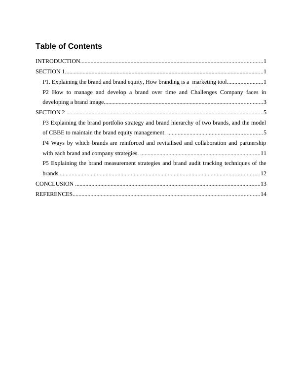Report on Brand Management of Samsung and Apple_2