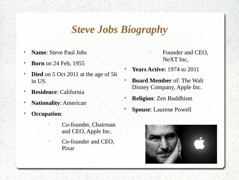 Steve Jobs: Personal Leadership Profile and Achievements_4