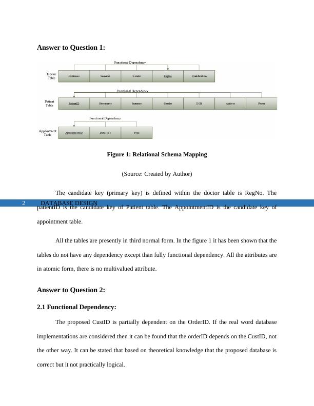 Database Design And Development  -   Assignment_3
