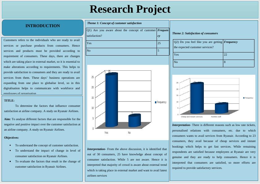 Research Project ( Modification)_1