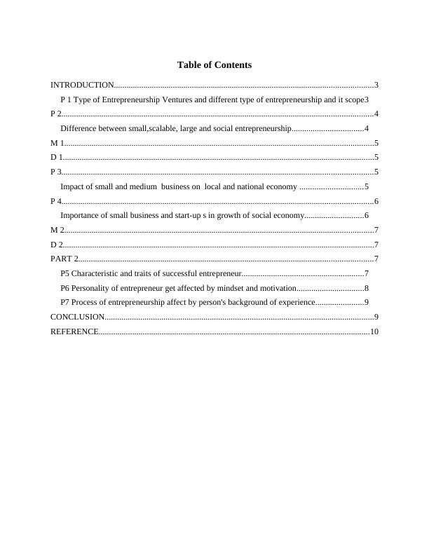 Entrepreneurship and Small Business Management : Assignment Sample_2