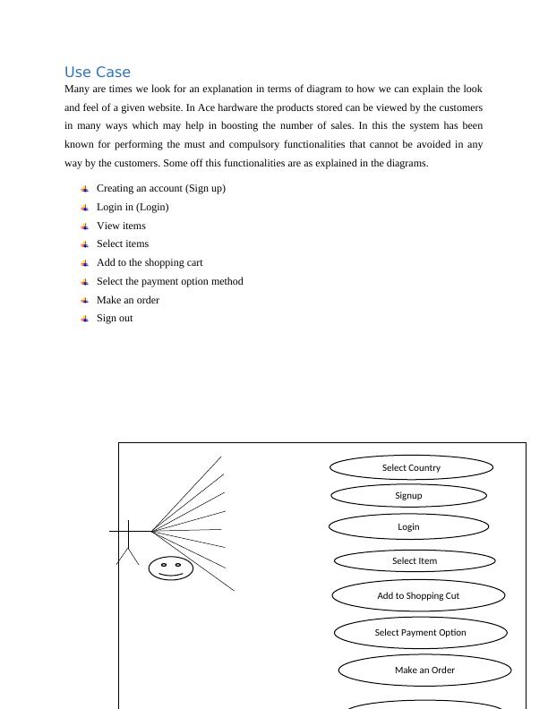 Human factor in system design Assignment PDF_4