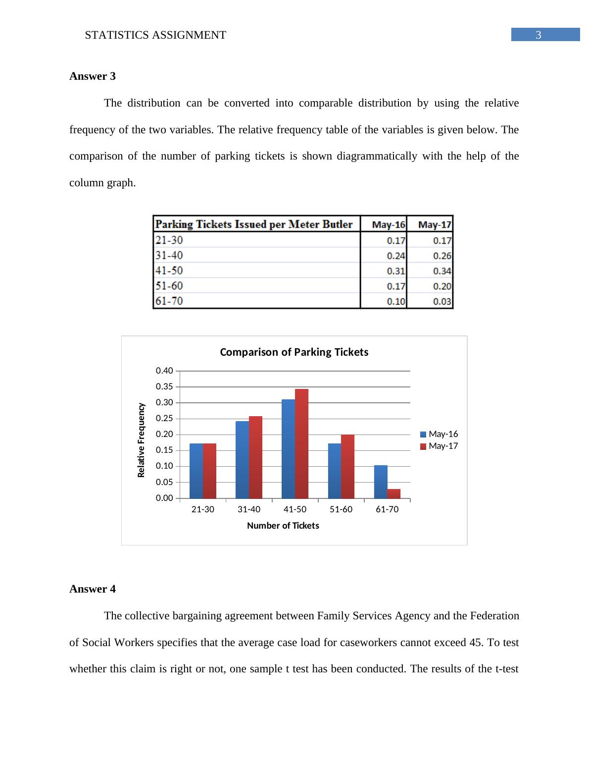 Statistics Assignment - Questions and Answers