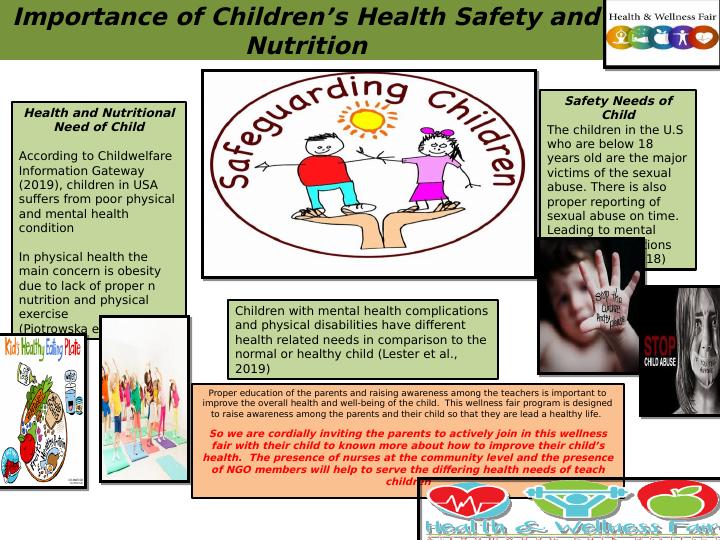 Importance of Children’s Health Safety and Nutrition._1