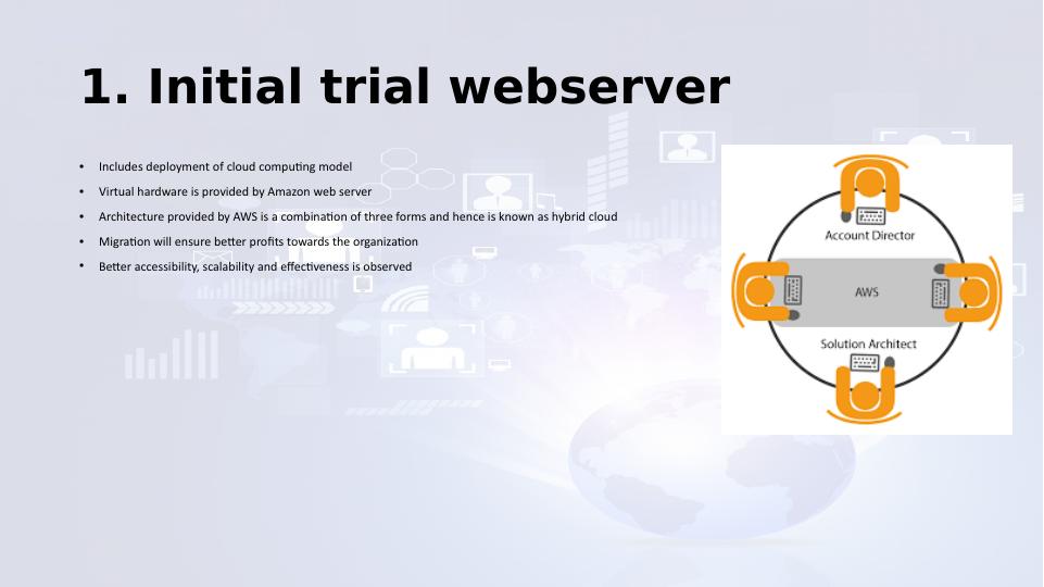 DGTOV Web Server_4
