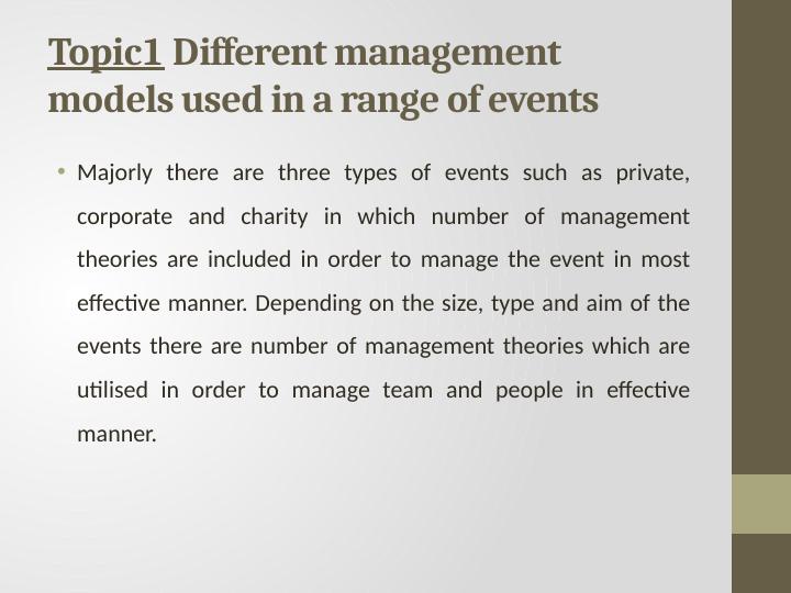 Managing and Planning an Event_3