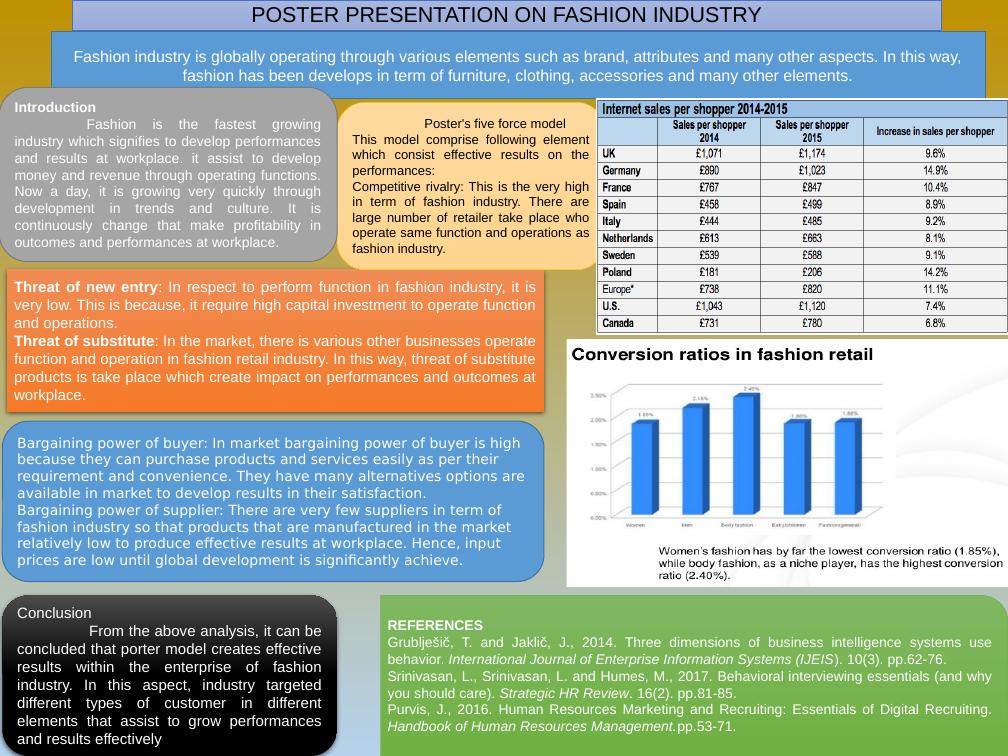 POSTER PRESENTATION ON FASHION INDUSTRY Fashion industry is_1