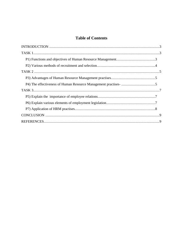 Functions and Objectives of Human Resource Management_2