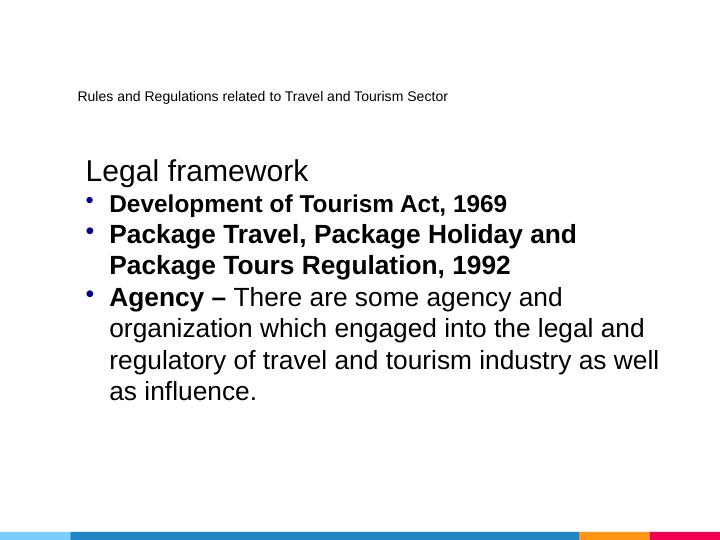 Legislation and Ethics in Travel and Tourism Sector