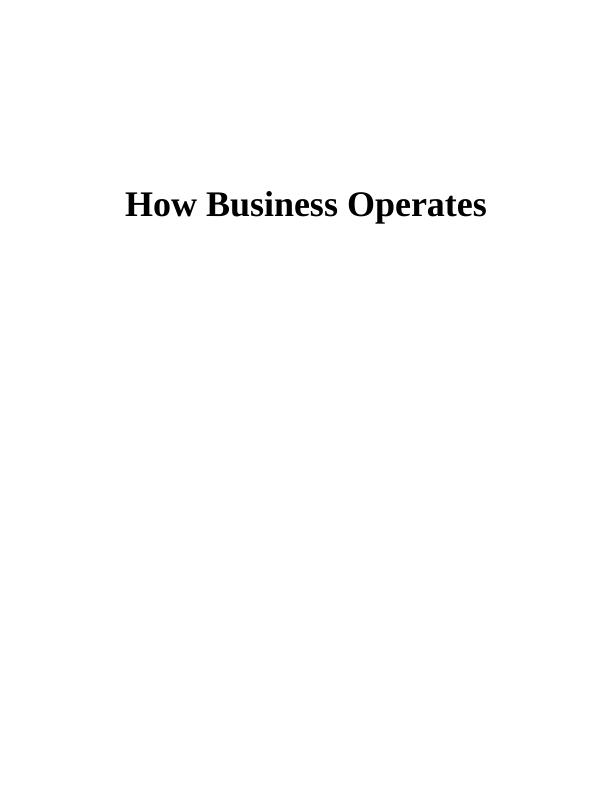 Types of Business Organizations Assignment_1