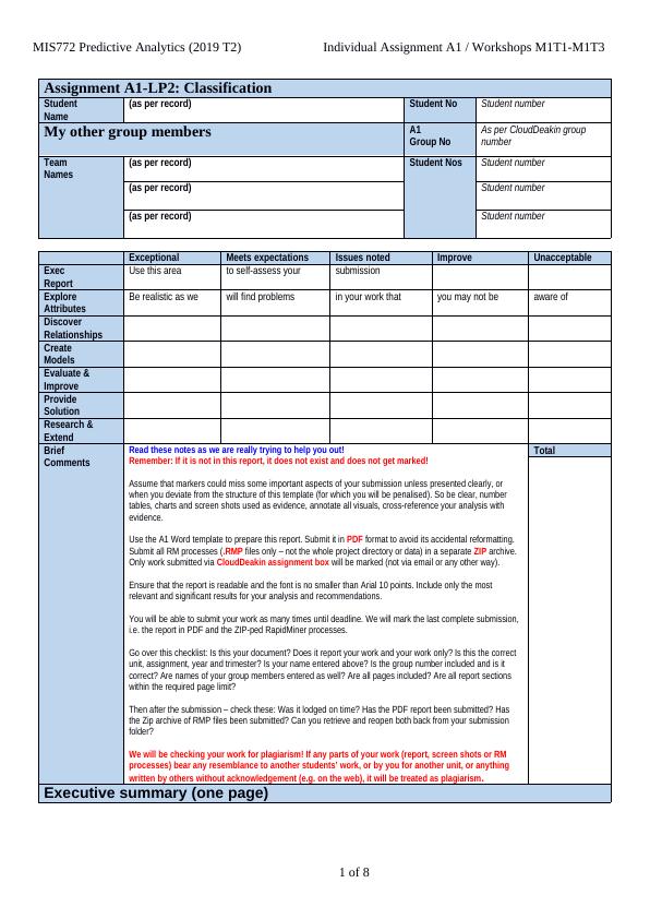 Assignment | Predictive Analytics