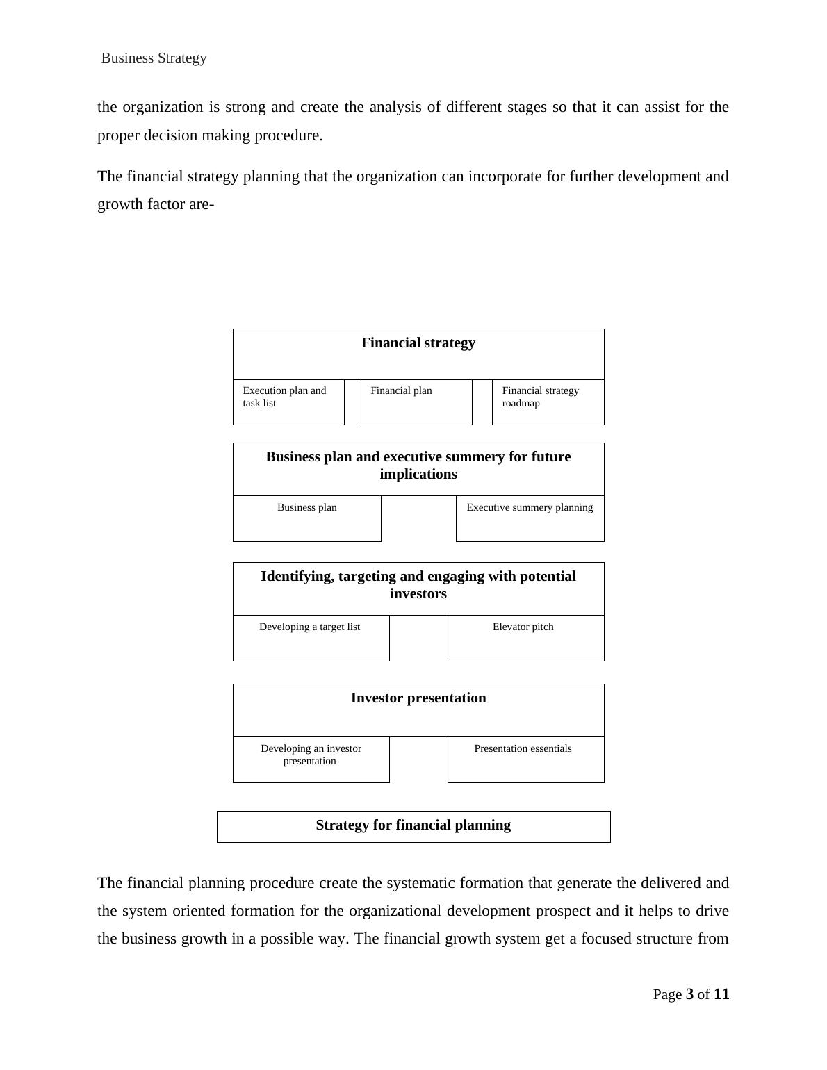 Strategic Management for Competitive Advantage - Report_4