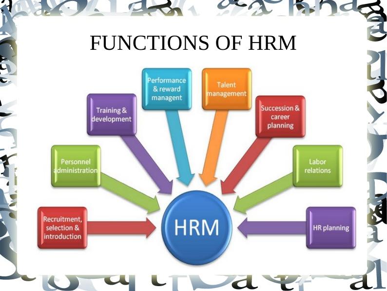 Human Resource Management in Hospitality Industry - Desklib_6